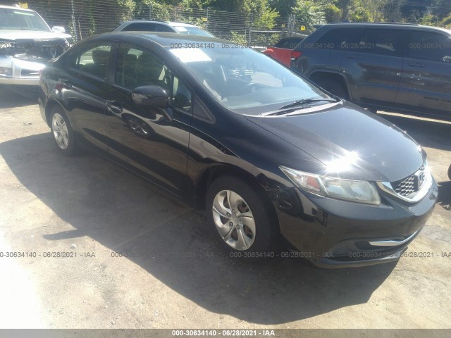 HONDA CIVIC SEDAN 2015 19xfb2f53fe001906