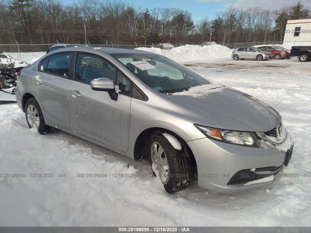 HONDA CIVIC SEDAN 2015 19xfb2f57fe223672