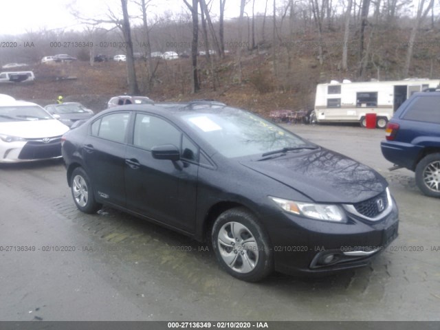 HONDA CIVIC SEDAN 2015 19xfb2f58fe274050