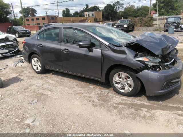 HONDA CIVIC SEDAN 2015 19xfb2f59fe033047