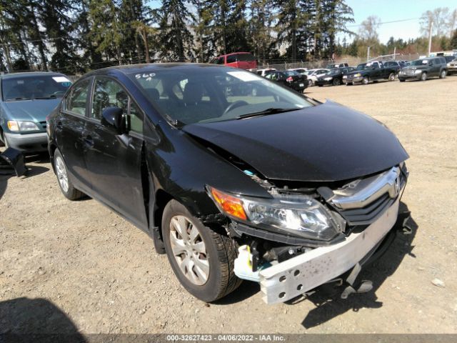 HONDA NULL 2012 19xfb2f5xce354767