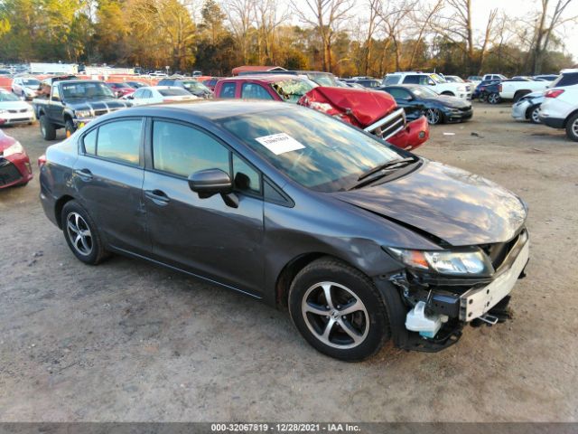 HONDA CIVIC SEDAN 2015 19xfb2f70fe107439