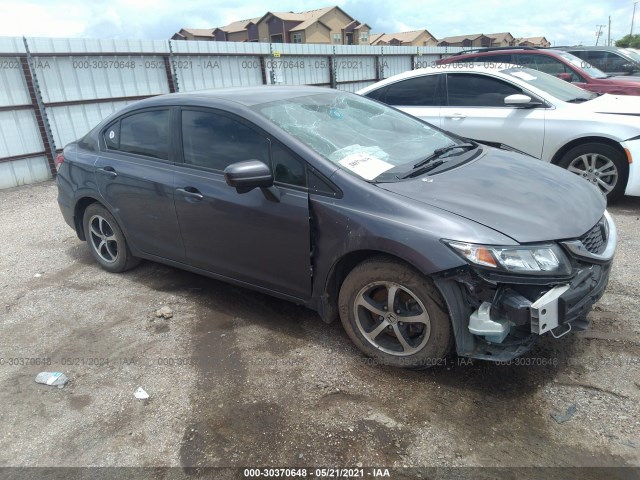 HONDA CIVIC SEDAN 2015 19xfb2f76fe015235