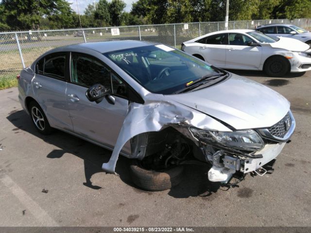 HONDA CIVIC SEDAN 2015 19xfb2f79fe298083