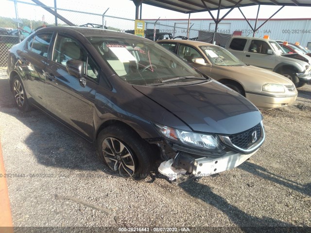 HONDA CIVIC SEDAN 2015 19xfb2f85fe024243