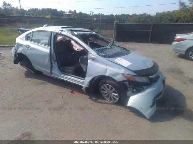 HONDA CIVIC SDN 2012 19xfb2f92ce036256