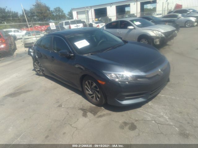 HONDA CIVIC SEDAN 2018 19xfc2f71je042705