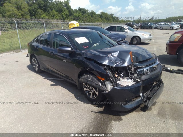 HONDA CIVIC SEDAN 2017 19xfc2f74he019249