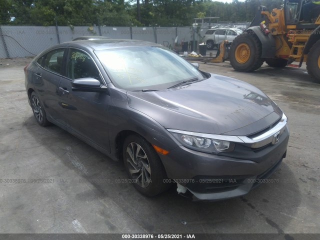 HONDA CIVIC SEDAN 2017 19xfc2f77he218537