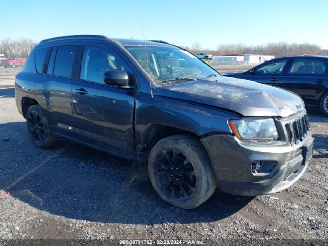 JEEP COMPASS 2015 1c4njcba0fd350496