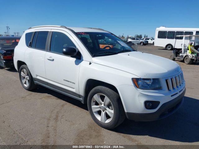 JEEP COMPASS 2016 1c4njcba0gd754013