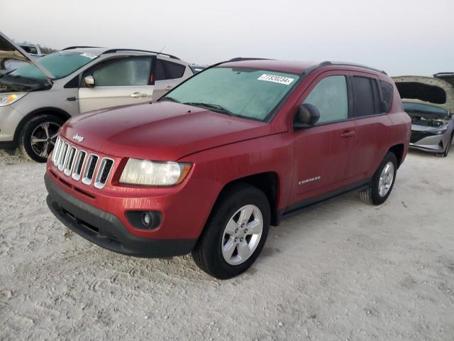 JEEP COMPASS SP 2015 1c4njcba1fd209145