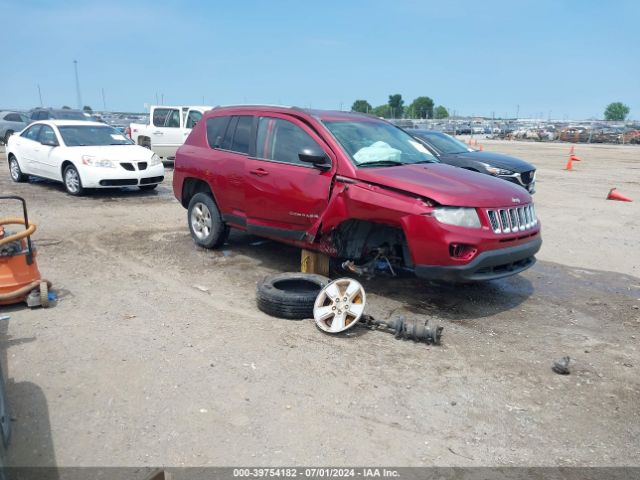 JEEP COMPASS 2015 1c4njcba2fd124380