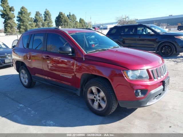 JEEP COMPASS 2015 1c4njcba2fd250478