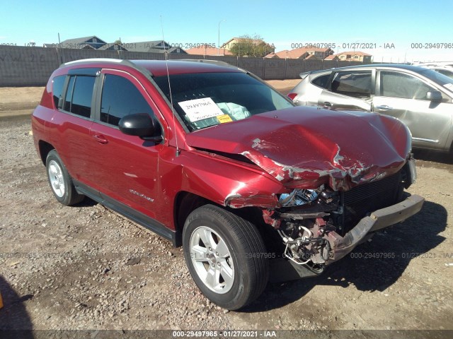 JEEP COMPASS 2015 1c4njcba3fd436935