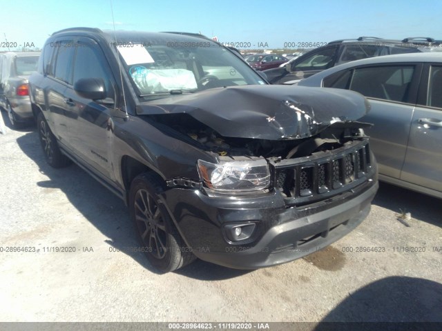 JEEP COMPASS 2015 1c4njcba5fd281109