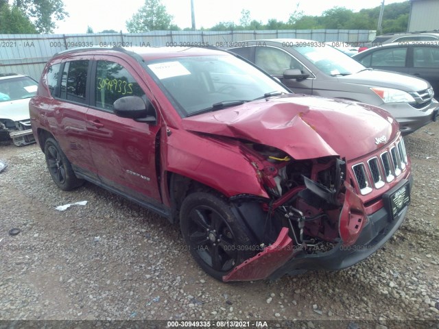 JEEP COMPASS 2016 1c4njcba6gd524489