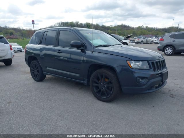 JEEP COMPASS 2015 1c4njcba8fd295716