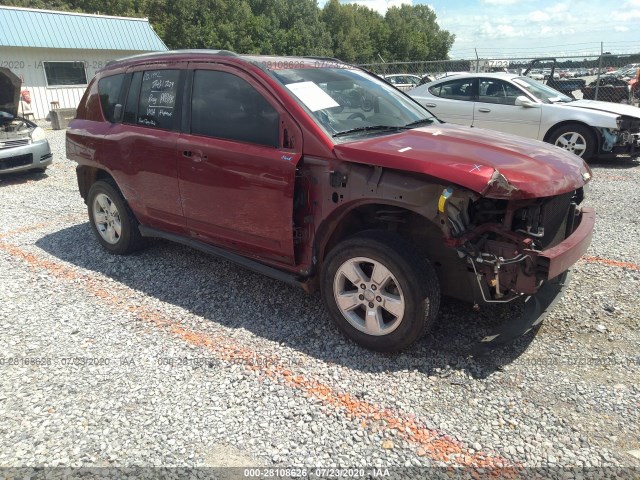 JEEP COMPASS 2015 1c4njcbaxfd124305