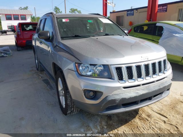 JEEP COMPASS 2015 1c4njcbb1fd246737