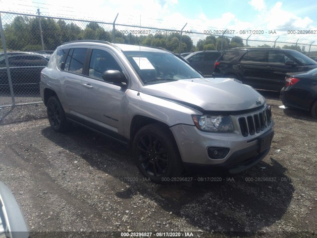 JEEP COMPASS 2015 1c4njdbb4fd332632