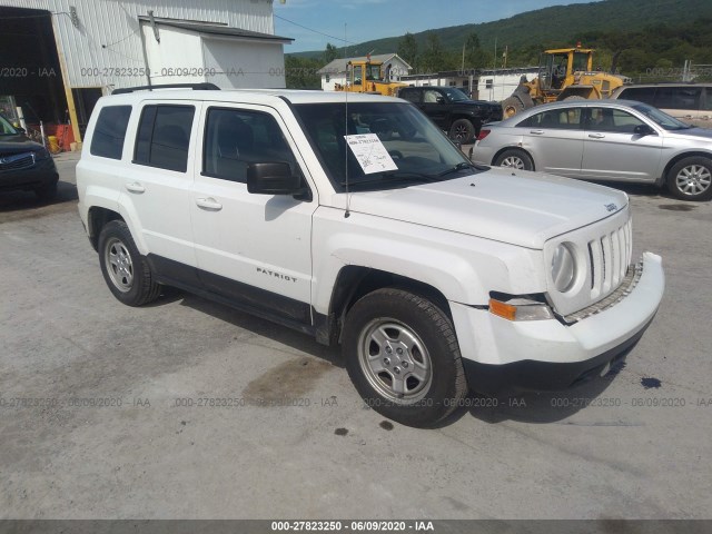 JEEP PATRIOT SPORT 2015 1c4njpba1fd284435