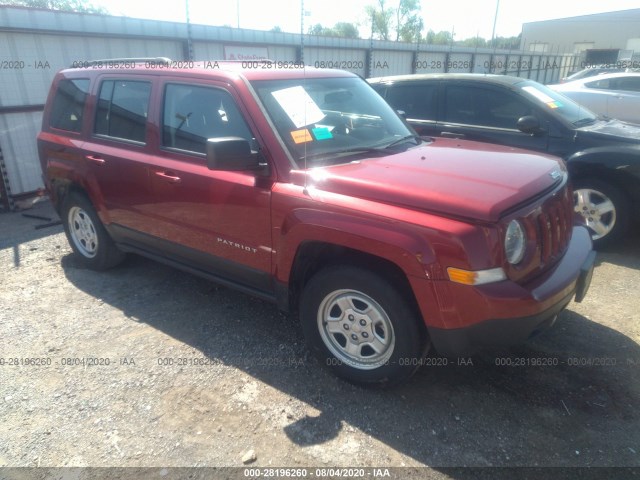 JEEP PATRIOT 2015 1c4njpba1fd284645