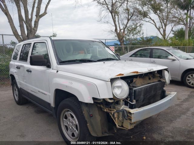 JEEP PATRIOT 2016 1c4njpba1gd576555