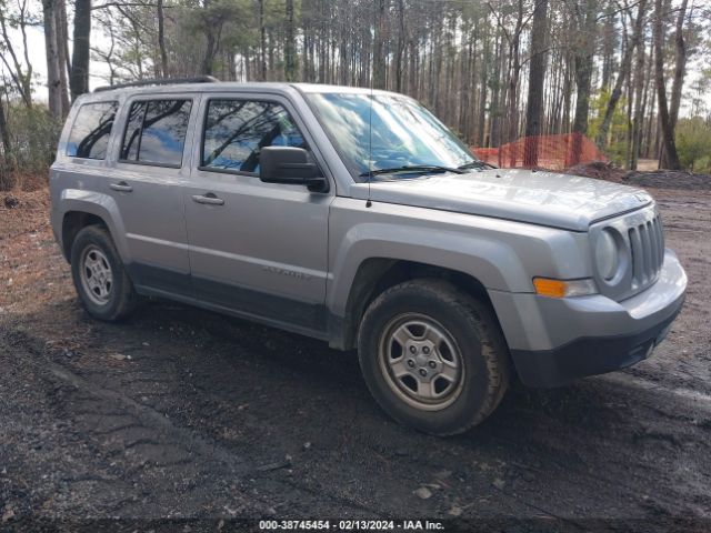 JEEP PATRIOT 2015 1c4njpba2fd185381