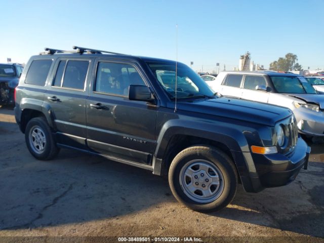 JEEP PATRIOT 2015 1c4njpba5fd226571