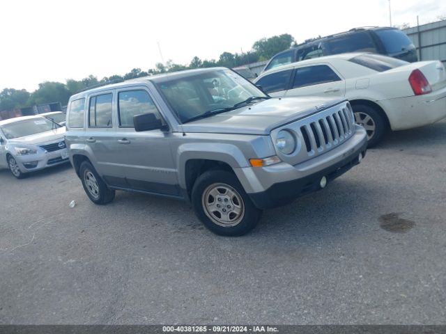 JEEP PATRIOT 2015 1c4njpba5fd285460