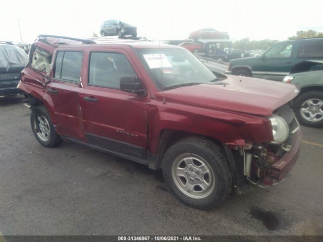 JEEP PATRIOT 2015 1c4njpba6fd281207