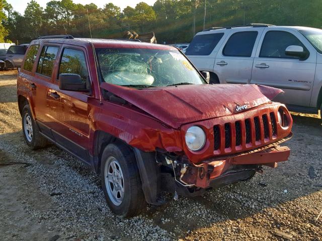 JEEP PATRIOT SP 2015 1c4njpba6fd367374