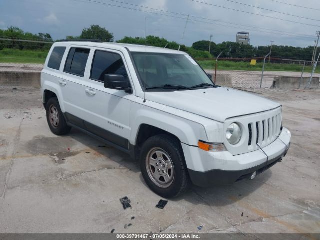 JEEP PATRIOT 2015 1c4njpba6fd401457