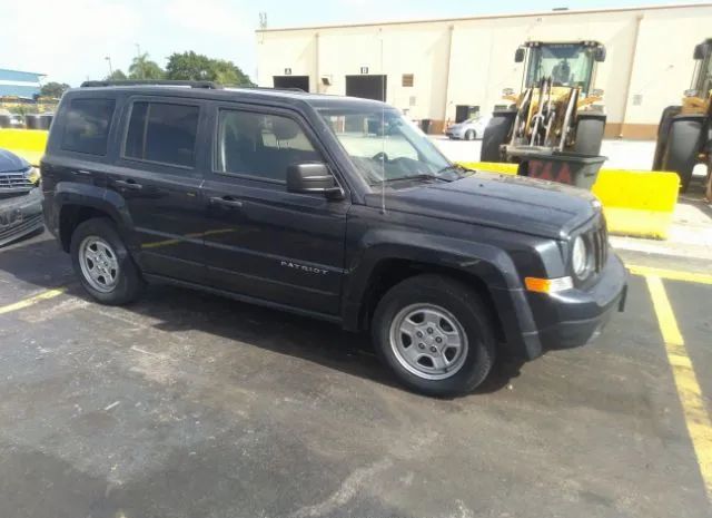 JEEP PATRIOT 2015 1c4njpba7fd350888