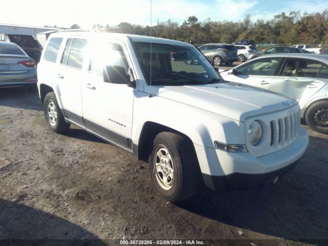 JEEP PATRIOT 2015 1c4njpba8fd209151