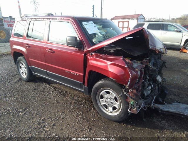 JEEP PATRIOT 2015 1c4njpba8fd272959