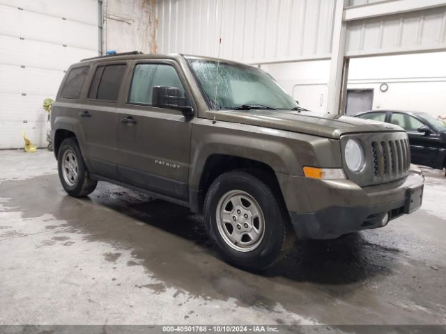 JEEP PATRIOT 2015 1c4njpbaxfd264684