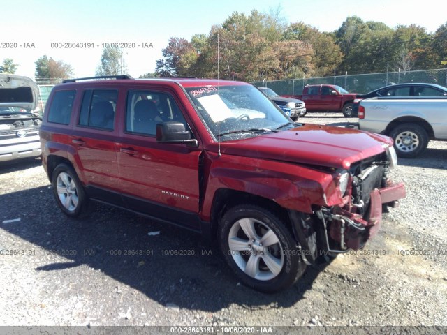 JEEP PATRIOT 2015 1c4njpbb0fd361188