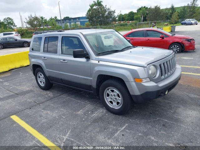 JEEP PATRIOT 2016 1c4njpbb1gd813294