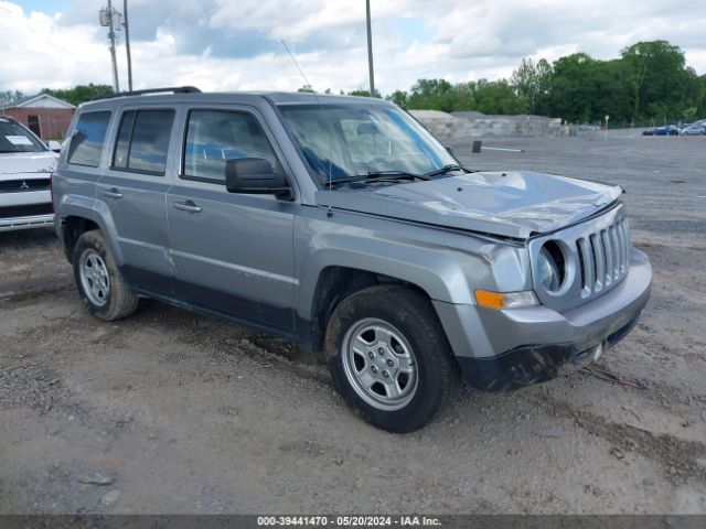 JEEP PATRIOT 2015 1c4njpbb6fd317955