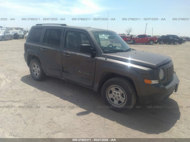 JEEP PATRIOT 2016 1c4njpbb7gd576777