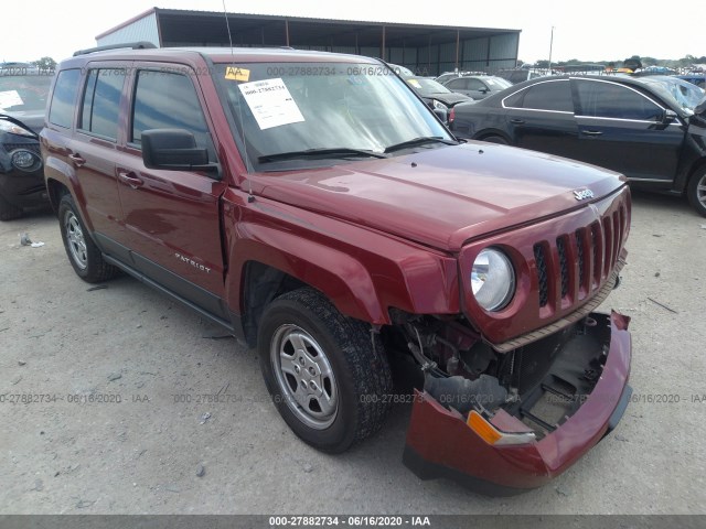 JEEP PATRIOT 2016 1c4njpbb7gd659657