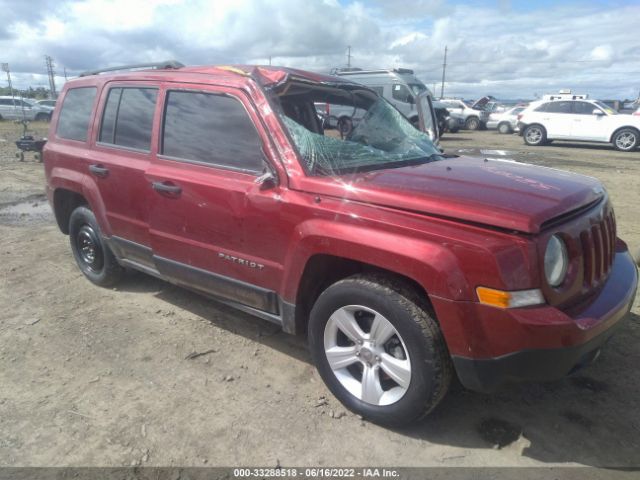 JEEP PATRIOT 2016 1c4njpbb7gd784755