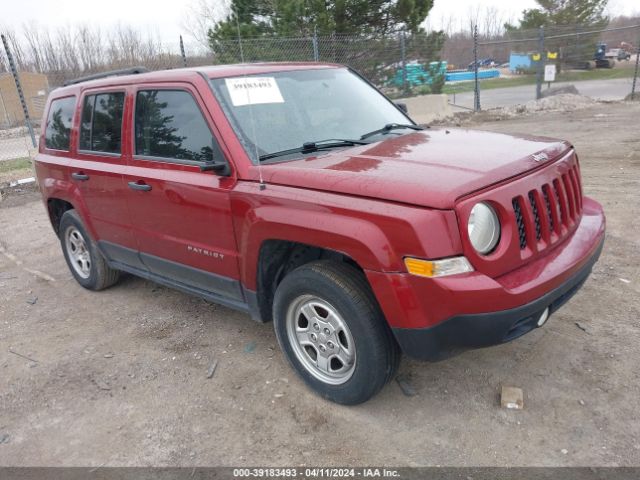 JEEP PATRIOT 2015 1c4njpbb8fd179495