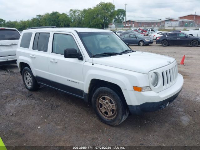 JEEP PATRIOT 2015 1c4njpbb9fd341022