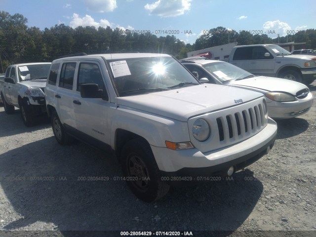 JEEP PATRIOT 2015 1c4njpbb9fd361285