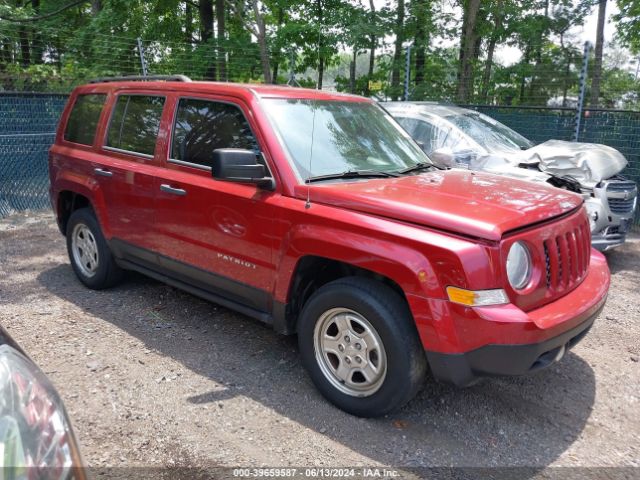 JEEP PATRIOT 2015 1c4njpbb9fd400084