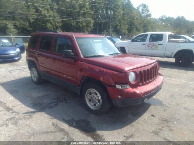 JEEP PATRIOT 2015 1c4njrbb0fd231410