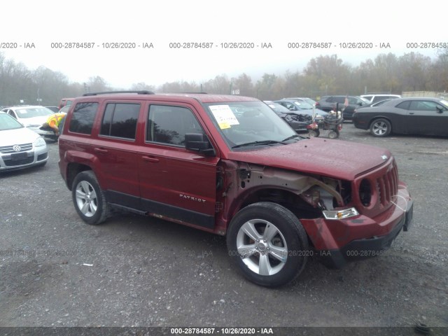 JEEP PATRIOT 2015 1c4njrbb2fd121264